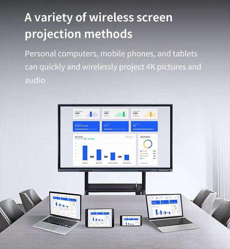 Jorarri interactive whiteboard projection Jorarri interactive whiteboard projection