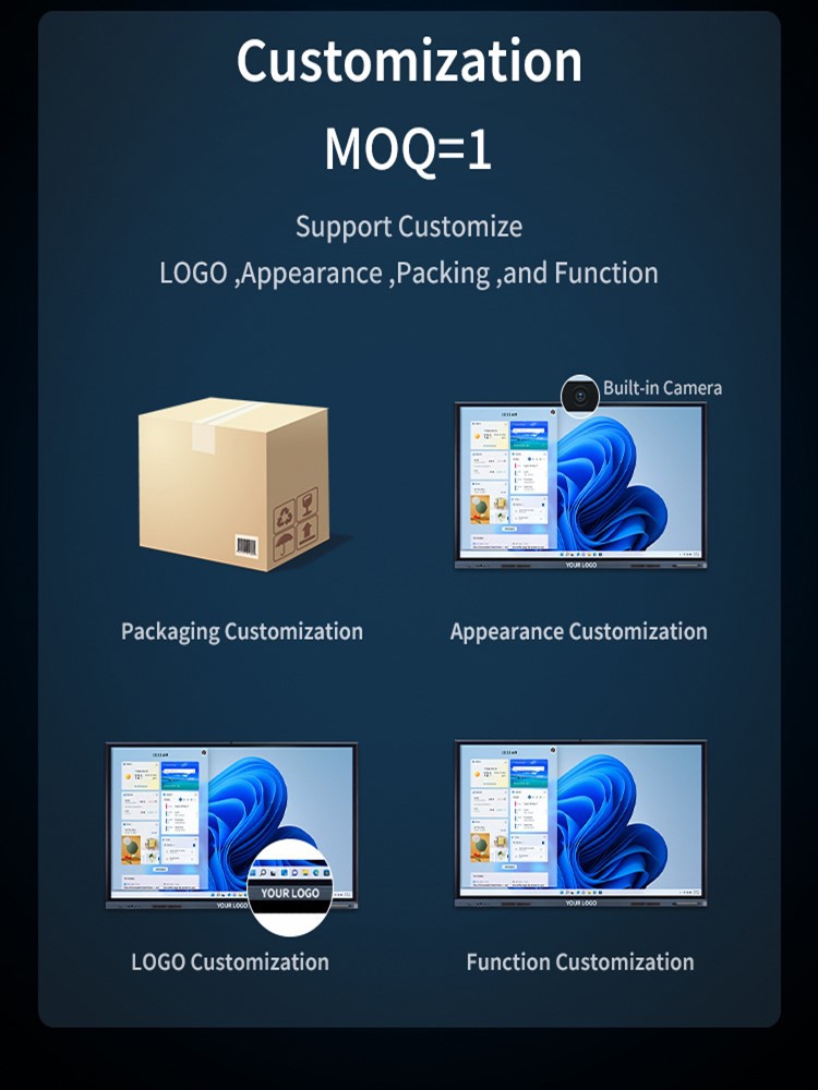 Jorarri interactive whiteboard customization Jorarri interactive whiteboard customization